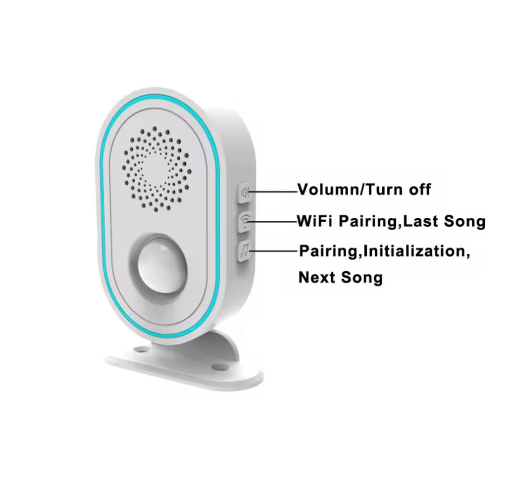SmartGuard Pro Motion Sensor