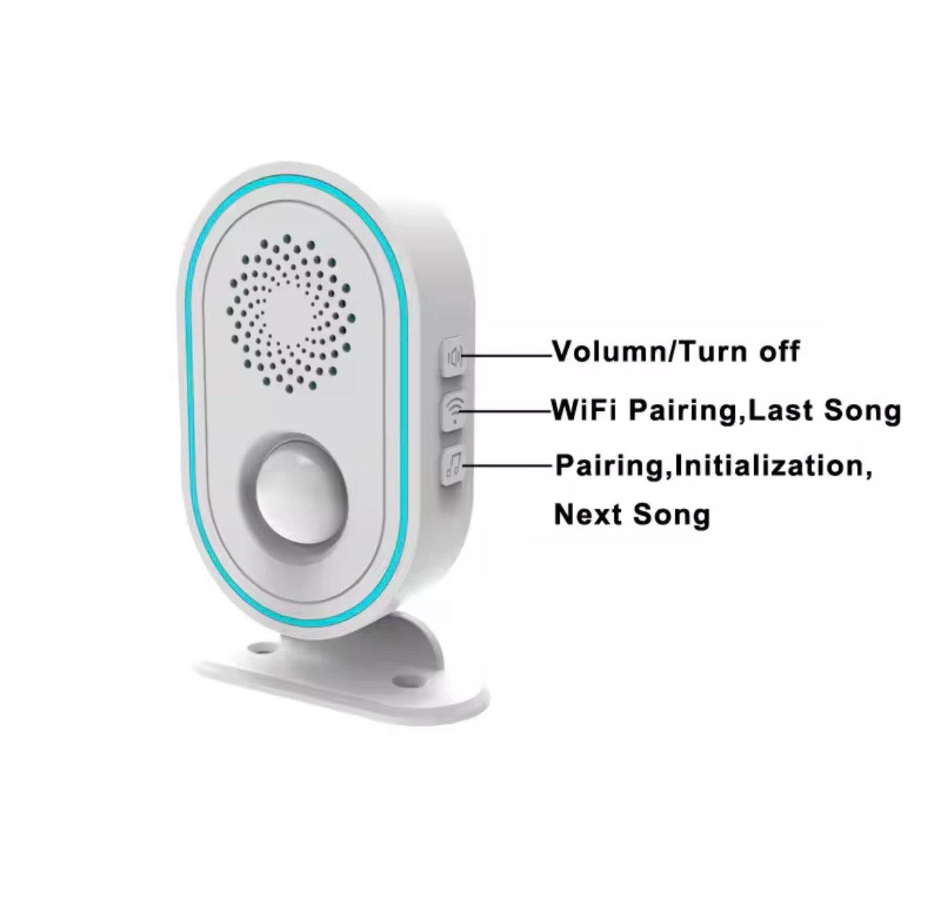 SmartGuard Pro Motion Sensor