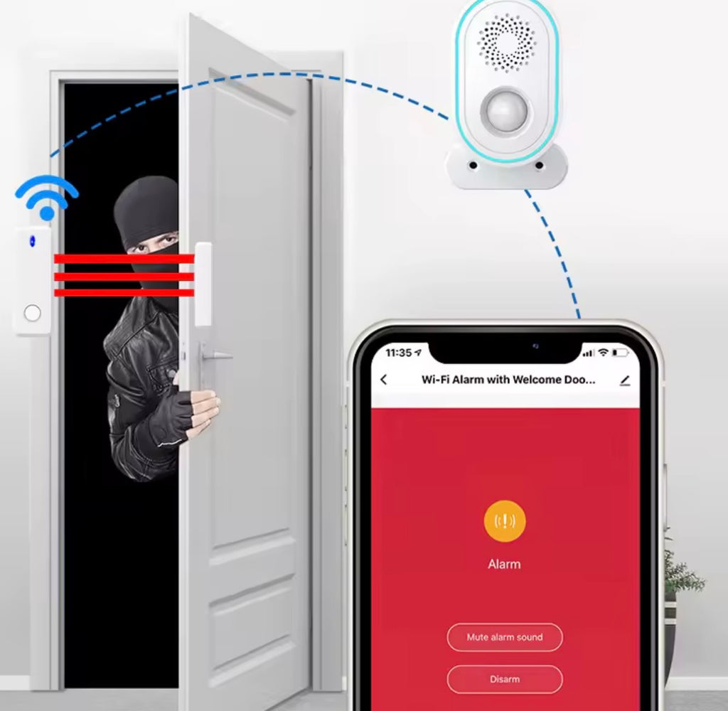 SmartGuard Pro Motion Sensor